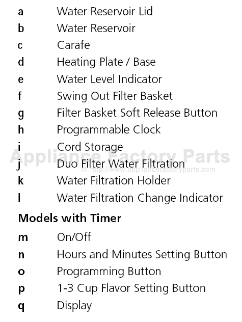 krups fme4 manual