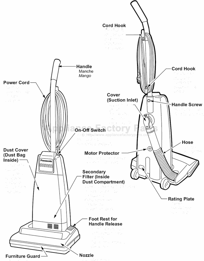 Panasonic MCV5009 Parts Vacuum Cleaners