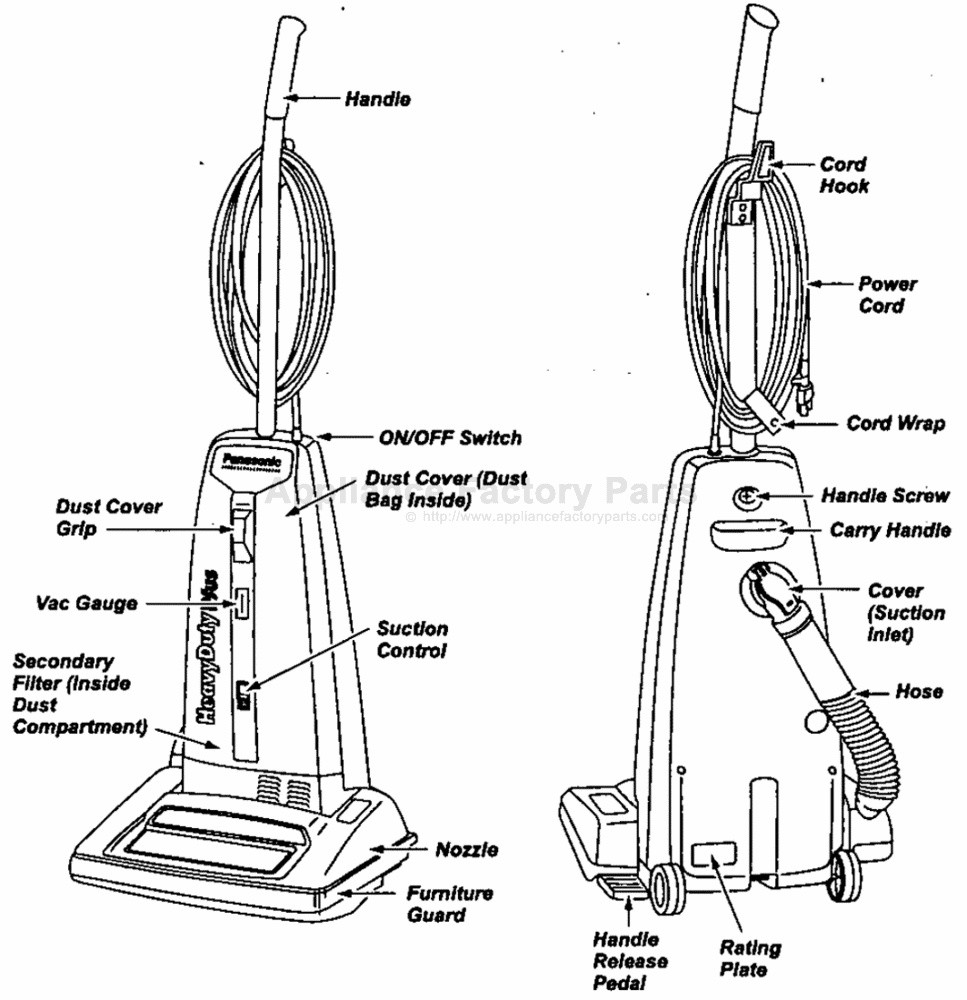Panasonic MC-V6602 Parts | Vacuum Cleaners