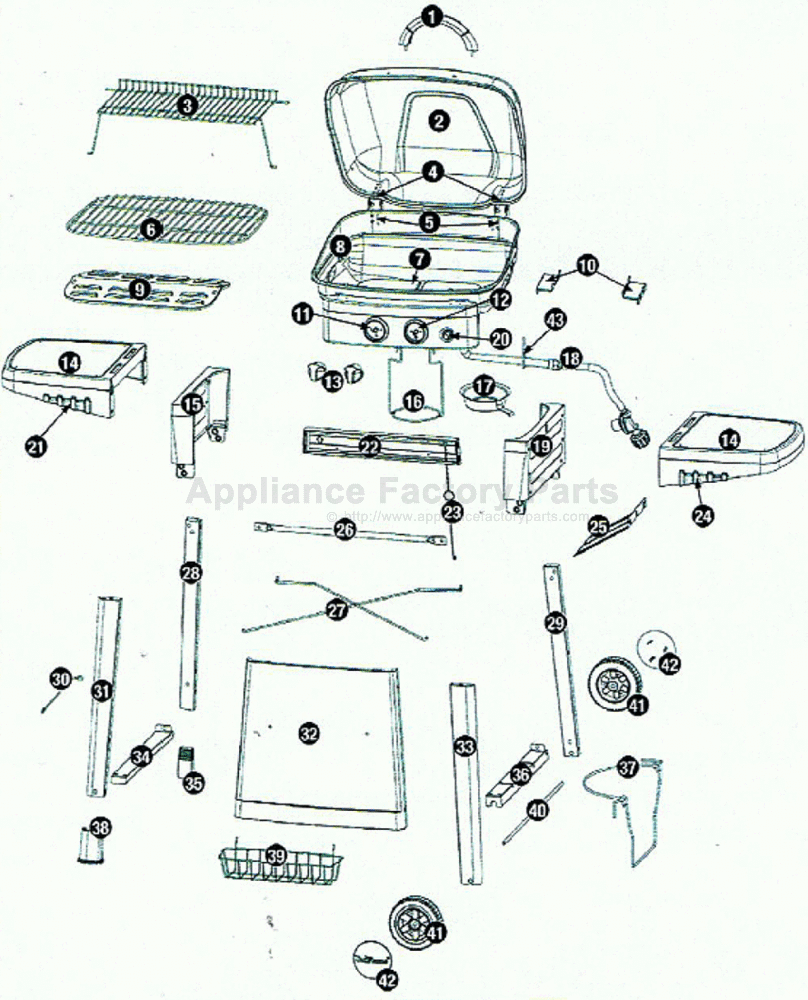Uniflame GBC1103W Parts Grills