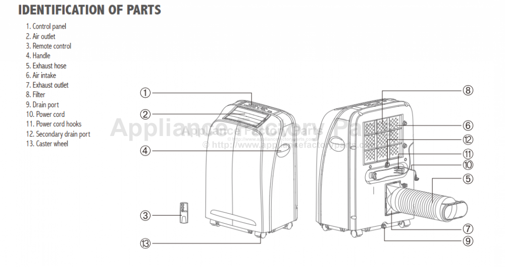Royal Sovereign ARP9409 Parts Air Conditioners